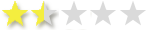 "1.5